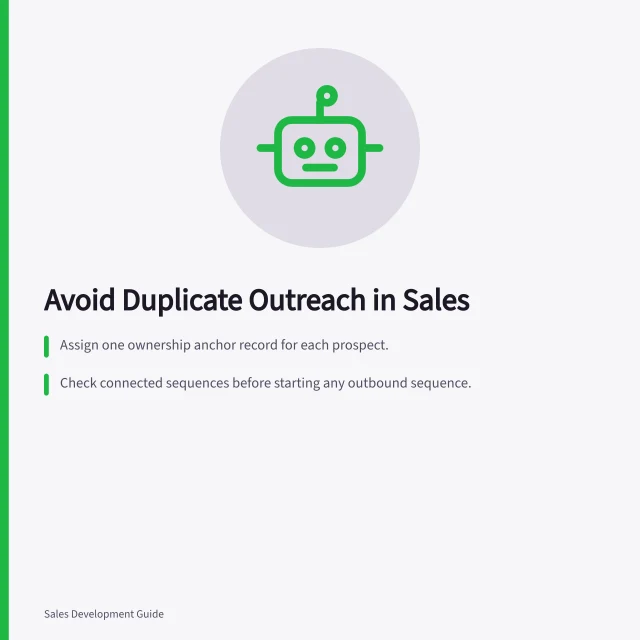 Avoid Duplicate Outreach in Sales: Assign one ownership anchor record for each prospect.; Check connected sequences before starting any outbound sequence.; Block enrolment if another active sequence exists for the same prospect. Avoiding simultaneous outreach from several representatives