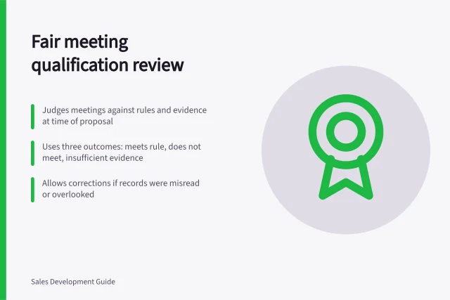 Fair meeting qualification review: Judges meetings against rules and evidence at time of proposal; Uses three outcomes: meets rule, does not meet, insufficient evidence; Allows corrections if records were misread or overlooked. Building a fair meeting qualification review