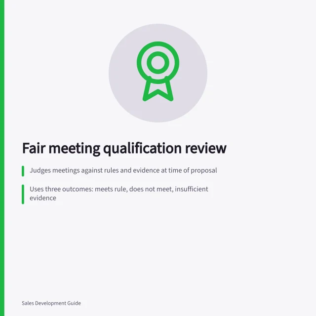 Fair meeting qualification review: Judges meetings against rules and evidence at time of proposal; Uses three outcomes: meets rule, does not meet, insufficient evidence; Allows corrections if records were misread or overlooked. Building a fair meeting qualification review