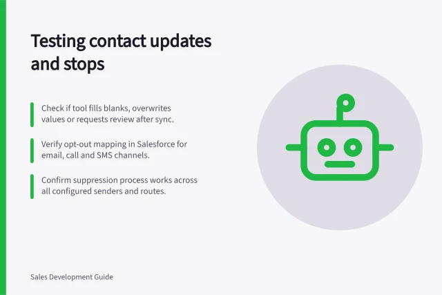 Testing contact updates and stops: Check if tool fills blanks, overwrites values or requests review after sync.; Verify opt-out mapping in Salesforce for email, call and SMS channels.; Confirm suppression process works across all configured senders and routes. Checking contact update and suppression features