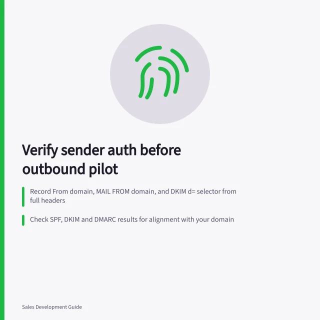 Verify sender auth before outbound pilot: Record From domain, MAIL FROM domain, and DKIM d= selector from full headers; Check SPF, DKIM and DMARC results for alignment with your domain; Ensure DMARC policy uses reject or quarantine action for failed messages. Checking sender authentication before an outbound pilot
