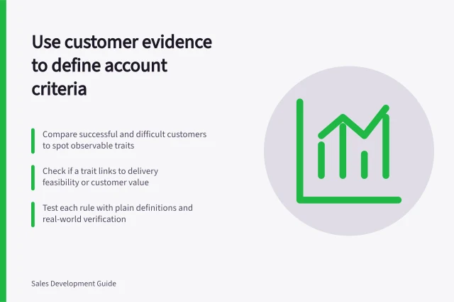 Use customer evidence to define account criteria: Compare successful and difficult customers to spot observable traits; Check if a trait links to delivery feasibility or customer value; Test each rule with plain definitions and real-world verification. Choosing account criteria from existing customer evidence