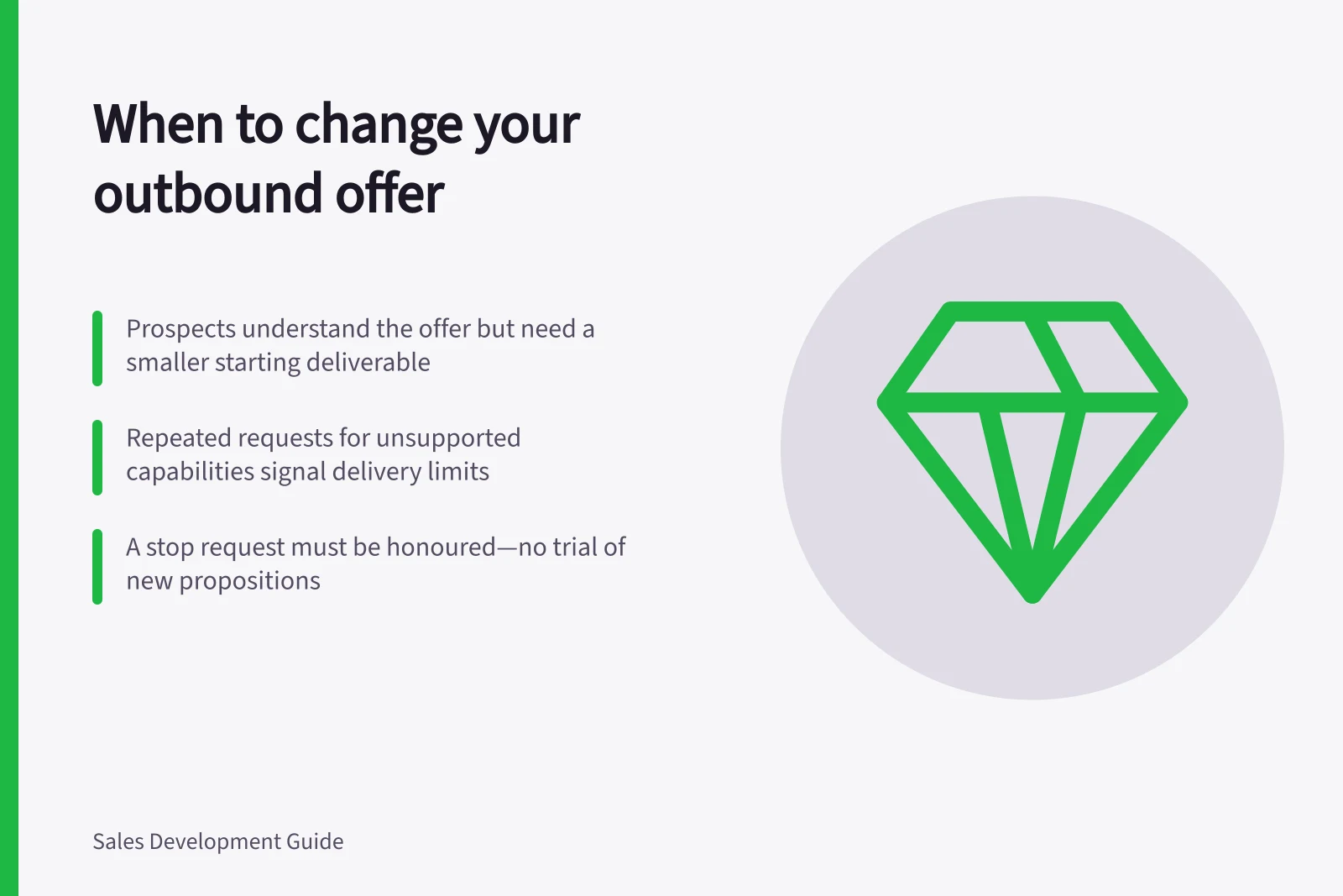When to change your outbound offer: Prospects understand the offer but need a smaller starting deliverable; Repeated requests for unsupported capabilities signal delivery limits; A stop request must be honoured—no trial of new propositions