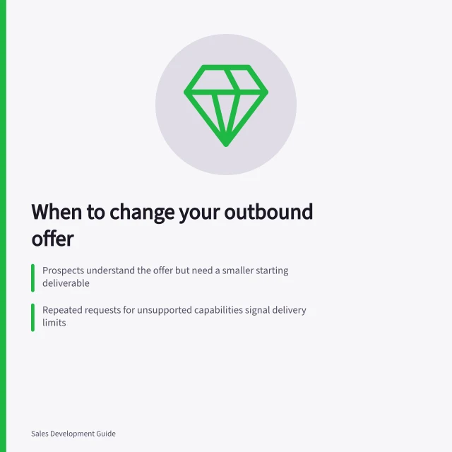 When to change your outbound offer: Prospects understand the offer but need a smaller starting deliverable; Repeated requests for unsupported capabilities signal delivery limits; A stop request must be honoured—no trial of new propositions. Deciding when an outbound offer needs to change