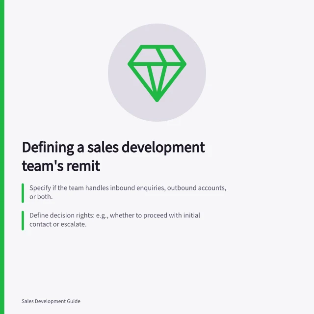 Defining a sales development team's remit: Specify if the team handles inbound enquiries, outbound accounts, or both.; Define decision rights: e.g., whether to proceed with initial contact or escalate.; Set handoff rules: minimum record includes who spoke, what was said, and next steps. Defining a sales development team's remit