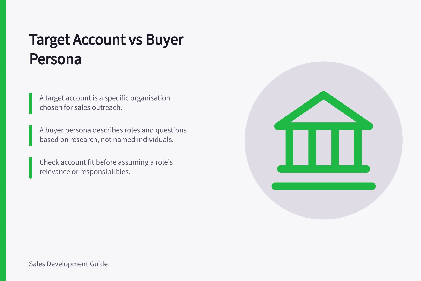 Target Account vs Buyer Persona: A target account is a specific organisation chosen for sales outreach.; A buyer persona describes roles and questions based on research, not named individuals.; Check account fit before assuming a role’s relevance or responsibilities.