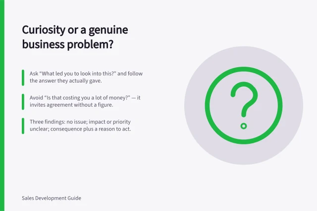 Curiosity or a genuine business problem?: Ask “What led you to look into this?” and follow the answer they actually gave.; Avoid “Is that costing you a lot of money?” — it invites agreement without a figure.; Three findings: no issue; impact or priority unclear; consequence plus a reason to act. Distinguishing curiosity from a genuine business problem