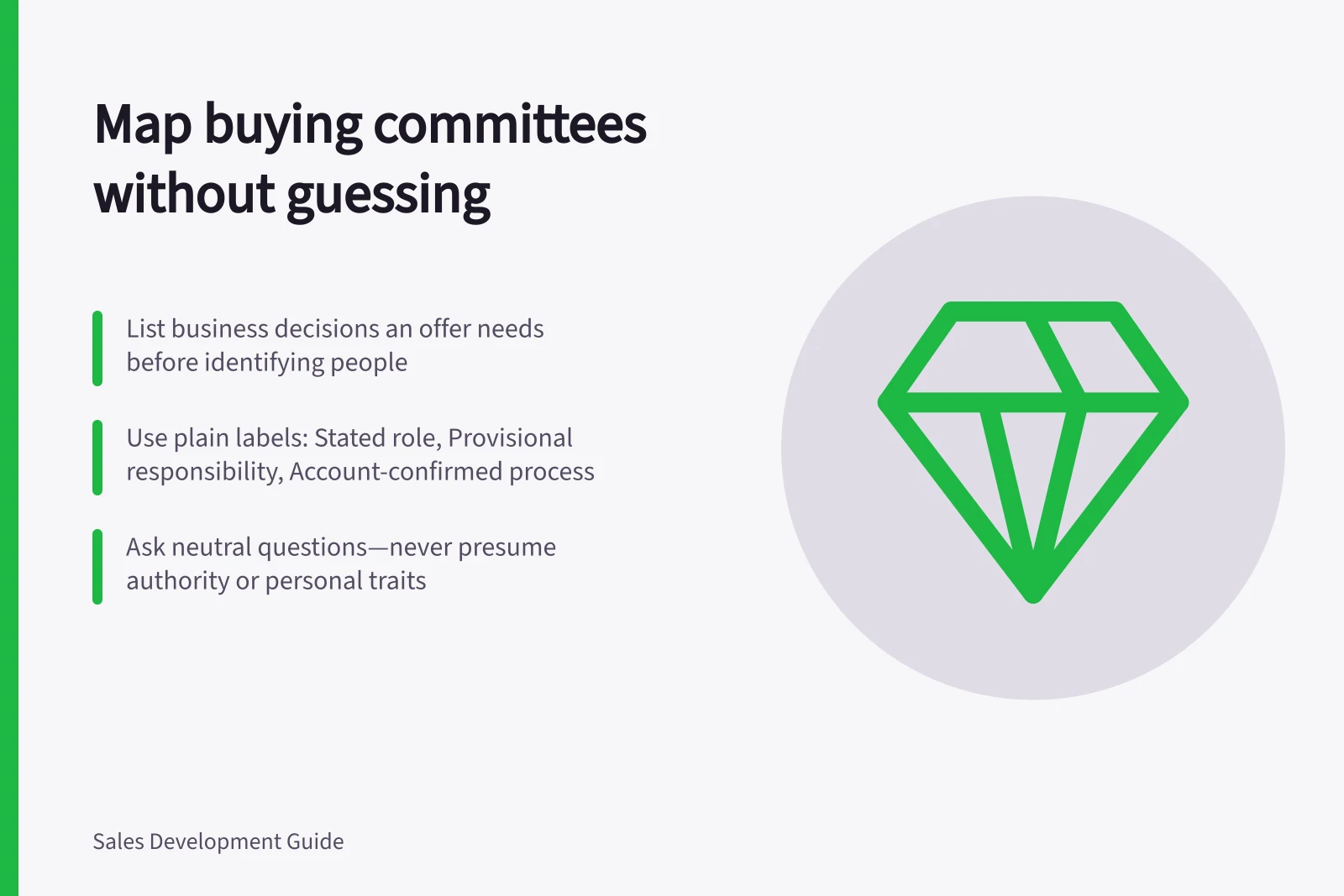 Map buying committees without guessing: List business decisions an offer needs before identifying people; Use plain labels: Stated role, Provisional responsibility, Account-confirmed process; Ask neutral questions—never presume authority or personal traits
