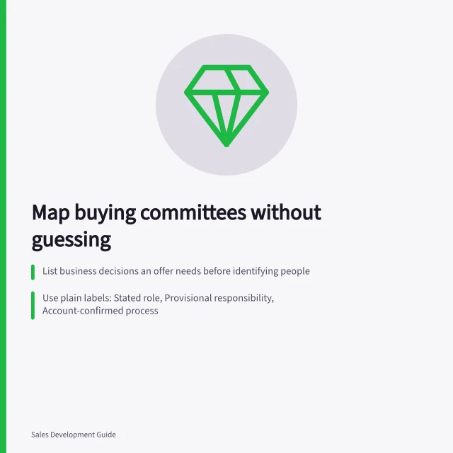 Map buying committees without guessing: List business decisions an offer needs before identifying people; Use plain labels: Stated role, Provisional responsibility, Account-confirmed process; Ask neutral questions—never presume authority or personal traits. Identifying a buying committee without guessing personal traits