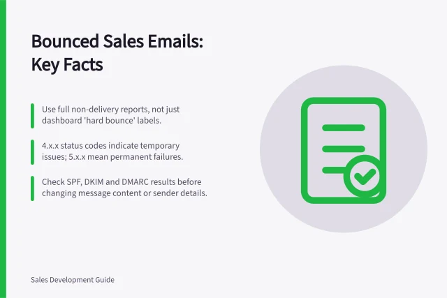 Bounced Sales Emails: Key Facts: Use full non-delivery reports, not just dashboard 'hard bounce' labels.; 4.x.x status codes indicate temporary issues; 5.x.x mean permanent failures.; Check SPF, DKIM and DMARC results before changing message content or sender details. Investigating bounced sales emails