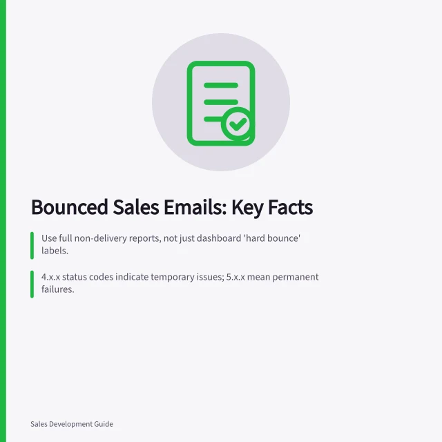 Bounced Sales Emails: Key Facts: Use full non-delivery reports, not just dashboard 'hard bounce' labels.; 4.x.x status codes indicate temporary issues; 5.x.x mean permanent failures.; Check SPF, DKIM and DMARC results before changing message content or sender details. Investigating bounced sales emails