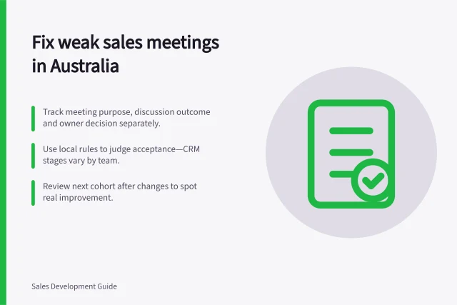 Fix weak sales meetings in Australia: Track meeting purpose, discussion outcome and owner decision separately.; Use local rules to judge acceptance—CRM stages vary by team.; Review next cohort after changes to spot real improvement. Investigating high meeting volume with weak opportunity quality