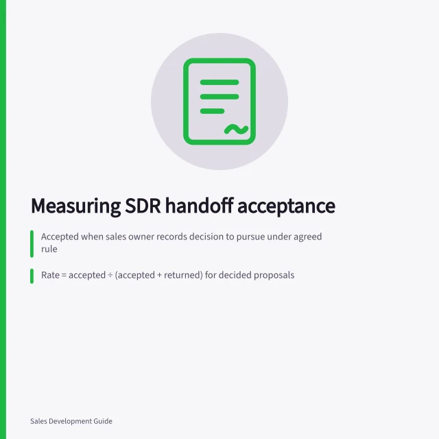 Measuring SDR handoff acceptance: Accepted when sales owner records decision to pursue under agreed rule; Rate = accepted ÷ (accepted + returned) for decided proposals; Pending returns must show reason and stay visible. Measuring opportunity acceptance after an SDR handoff
