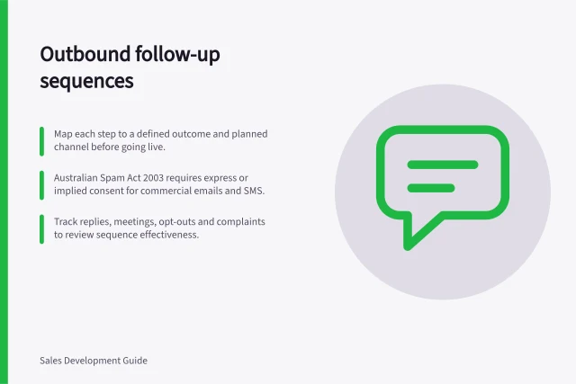 Outbound follow-up sequences: Map each step to a defined outcome and planned channel before going live.; Australian Spam Act 2003 requires express or implied consent for commercial emails and SMS.; Track replies, meetings, opt-outs and complaints to review sequence effectiveness. Outbound follow-up sequences