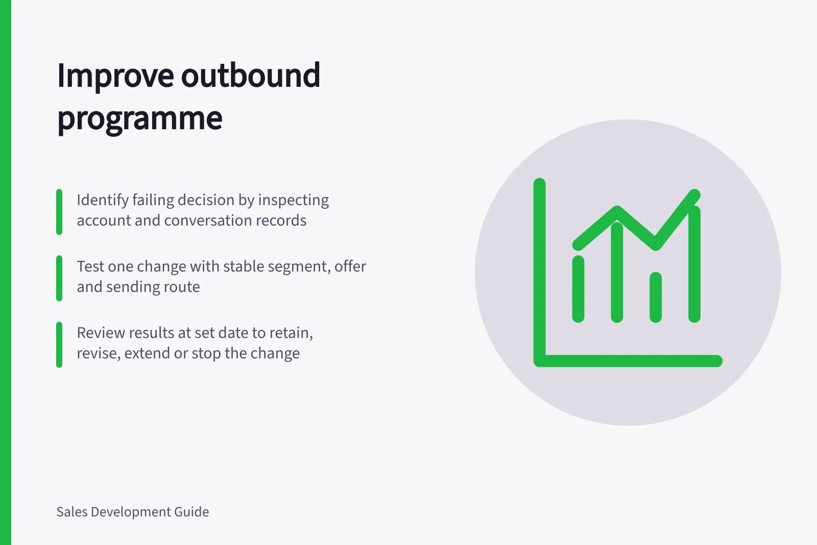 Improve outbound programme: Identify failing decision by inspecting account and conversation records; Test one change with stable segment, offer and sending route; Review results at set date to retain, revise, extend or stop the change