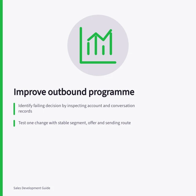 Improve outbound programme: Identify failing decision by inspecting account and conversation records; Test one change with stable segment, offer and sending route; Review results at set date to retain, revise, extend or stop the change. Outbound programme improvement