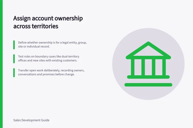 Assign account ownership across territories: Define whether ownership is for a legal entity, group, site or individual record.; Test rules on boundary cases like dual-territory offices and new sites with existing customers.; Transfer open work deliberately, recording owners, conversations and promises before change. Planning account ownership across territories