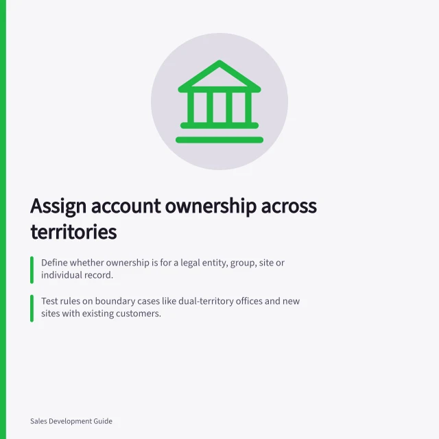 Assign account ownership across territories: Define whether ownership is for a legal entity, group, site or individual record.; Test rules on boundary cases like dual-territory offices and new sites with existing customers.; Transfer open work deliberately, recording owners, conversations and promises before change. Planning account ownership across territories
