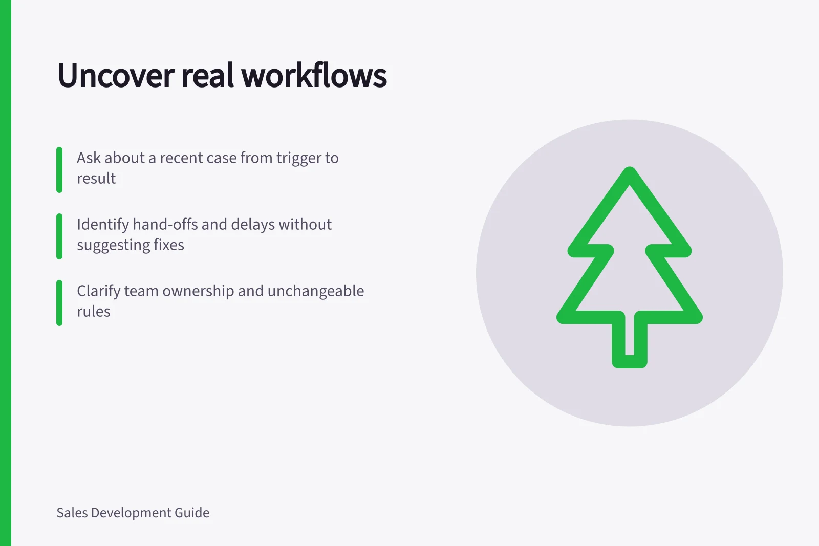 Uncover real workflows: Ask about a recent case from trigger to result; Identify hand-offs and delays without suggesting fixes; Clarify team ownership and unchangeable rules