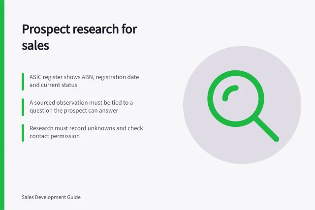Prospect research for sales: ASIC register shows ABN, registration date and current status; A sourced observation must be tied to a question the prospect can answer; Research must record unknowns and check contact permission. Prospect research for sales conversations