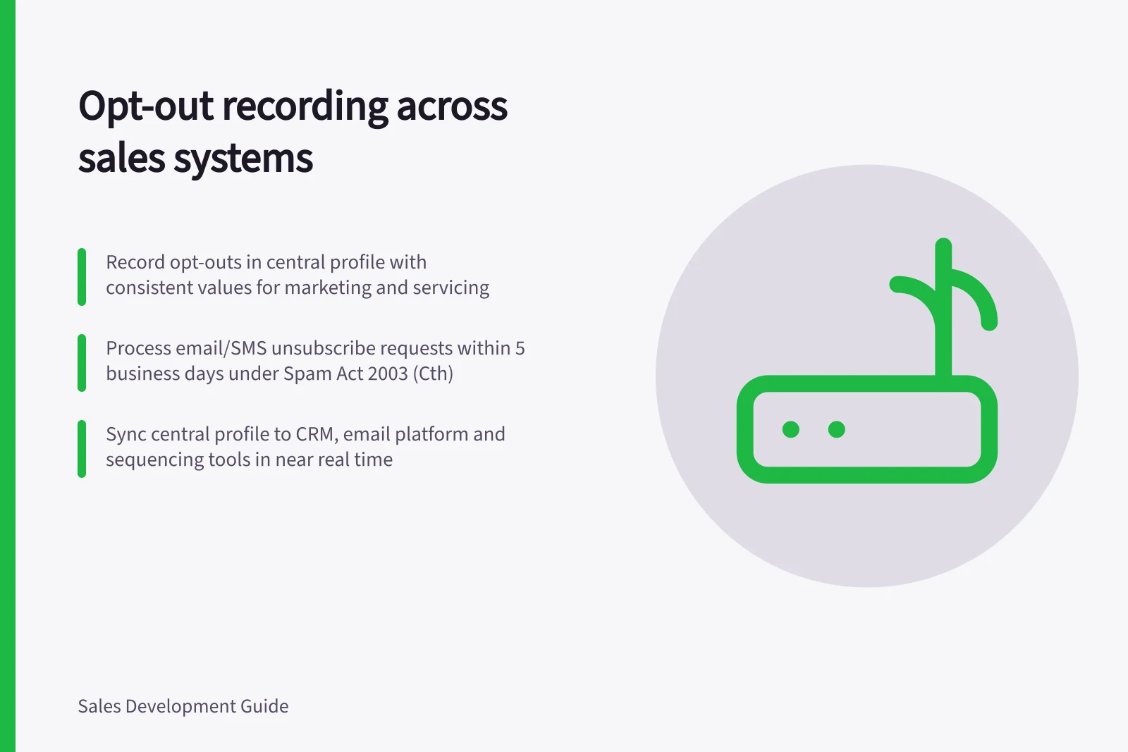 Opt-out recording across sales systems: Record opt-outs in central profile with consistent values for marketing and servicing; Process email/SMS unsubscribe requests within 5 business days under Spam Act 2003 (Cth); Sync central profile to CRM, email platform and sequencing tools in near real time