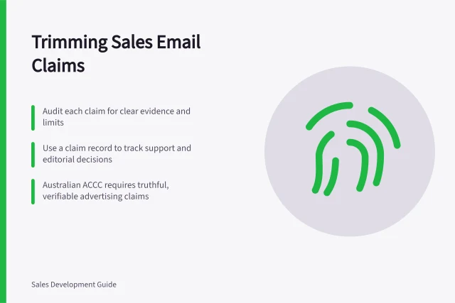 Trimming Sales Email Claims: Audit each claim for clear evidence and limits; Use a claim record to track support and editorial decisions; Australian ACCC requires truthful, verifiable advertising claims. Removing unsupported claims from a sales email