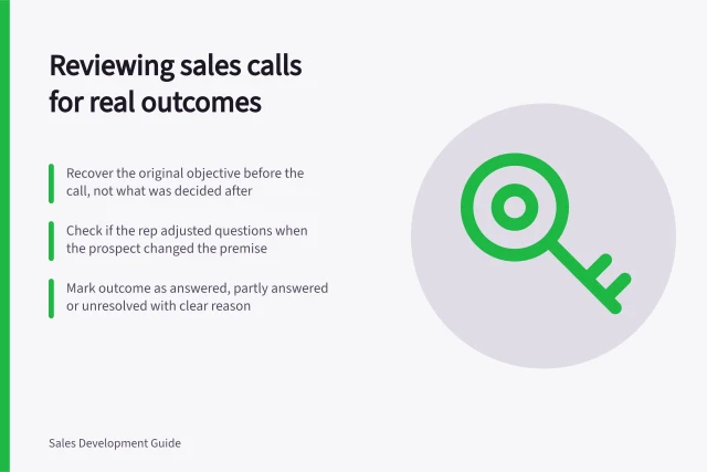 Reviewing sales calls for real outcomes: Recover the original objective before the call, not what was decided after; Check if the rep adjusted questions when the prospect changed the premise; Mark outcome as answered, partly answered or unresolved with clear reason. Reviewing a sales conversation against its objective