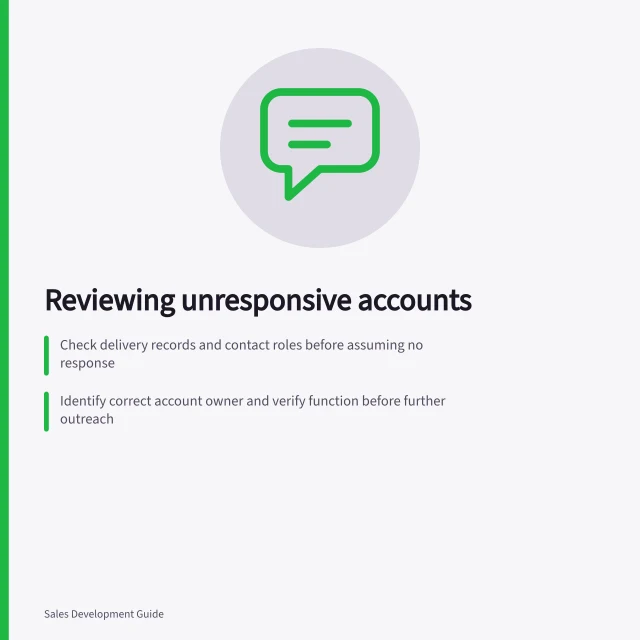 Reviewing unresponsive accounts: Check delivery records and contact roles before assuming no response; Identify correct account owner and verify function before further outreach; Honour opt-out requests and update sending records immediately. Reviewing accounts that repeatedly receive no useful response