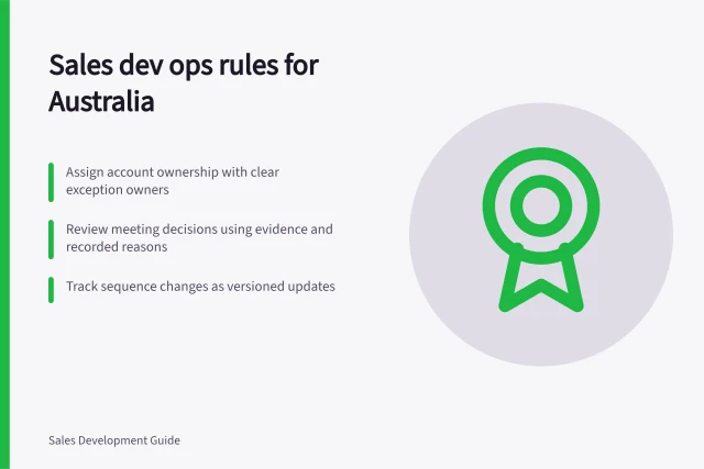 Sales dev ops rules for Australia: Assign account ownership with clear exception owners; Review meeting decisions using evidence and recorded reasons; Track sequence changes as versioned updates. Sales development operations