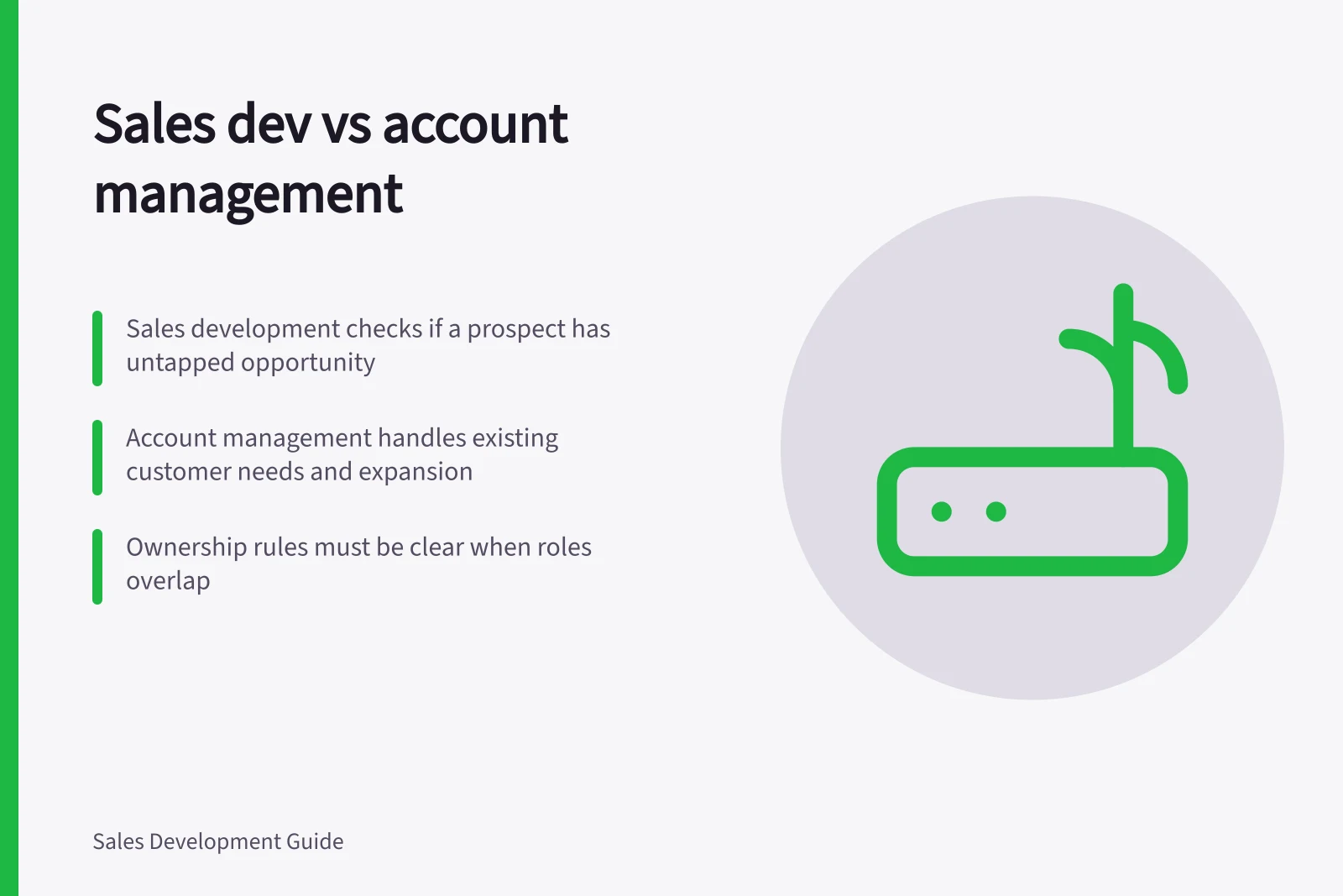 Sales dev vs account management: Sales development checks if a prospect has untapped opportunity; Account management handles existing customer needs and expansion; Ownership rules must be clear when roles overlap