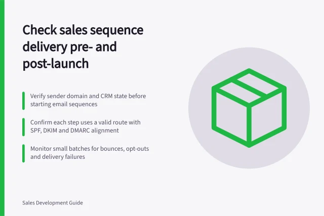 Check sales sequence delivery pre- and post-launch: Verify sender domain and CRM state before starting email sequences; Confirm each step uses a valid route with SPF, DKIM and DMARC alignment; Monitor small batches for bounces, opt-outs and delivery failures. Checking sales-sequence delivery before and after launch