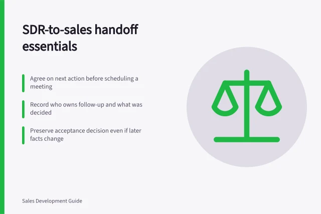 SDR-to-sales handoff essentials: Agree on next action before scheduling a meeting; Record who owns follow-up and what was decided; Preserve acceptance decision even if later facts change. SDR-to-sales handoffs