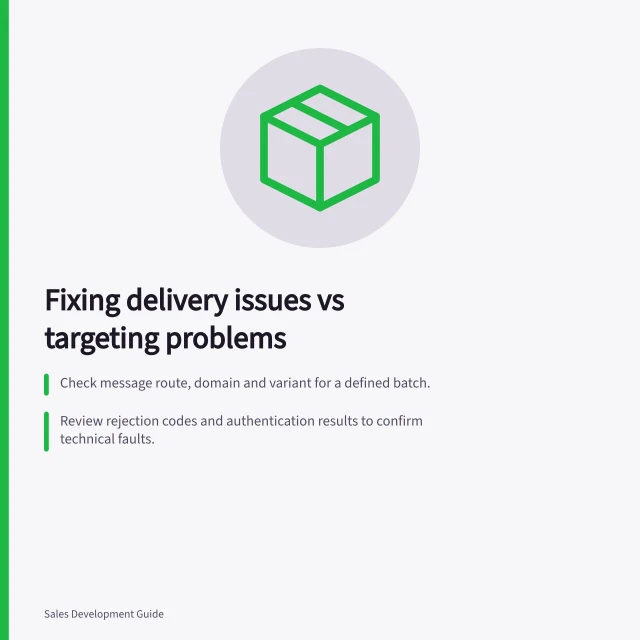 Fixing delivery issues vs targeting problems: Check message route, domain and variant for a defined batch.; Review rejection codes and authentication results to confirm technical faults.; Sample account records to verify recipient fit and message relevance. Separating technical delivery issues from poor targeting