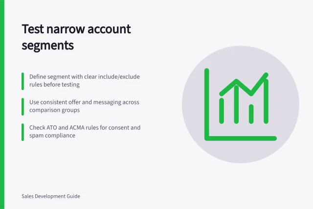 Test narrow account segments: Define segment with clear include/exclude rules before testing; Use consistent offer and messaging across comparison groups; Check ATO and ACMA rules for consent and spam compliance. Testing a narrower account segment