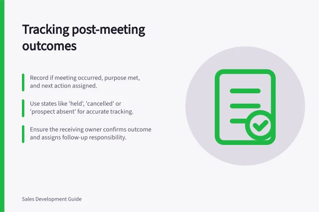 Tracking post-meeting outcomes: Record if meeting occurred, purpose met, and next action assigned.; Use states like 'held', 'cancelled' or 'prospect absent' for accurate tracking.; Ensure the receiving owner confirms outcome and assigns follow-up responsibility. Tracking what happens after a meeting is accepted