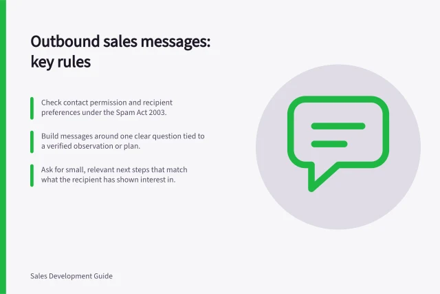 Outbound sales messages: key rules: Check contact permission and recipient preferences under the Spam Act 2003.; Build messages around one clear question tied to a verified observation or plan.; Ask for small, relevant next steps that match what the recipient has shown interest in. Writing outbound sales messages